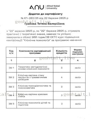Додаток до сертифіката з клінічної психології (перелік дисциплін), сторінка 1, психолог Тетяна Грабова