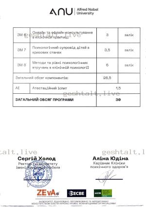 Додаток до сертифіката з клінічної психології, сторінка 2, психолог Тетяна Грабова
